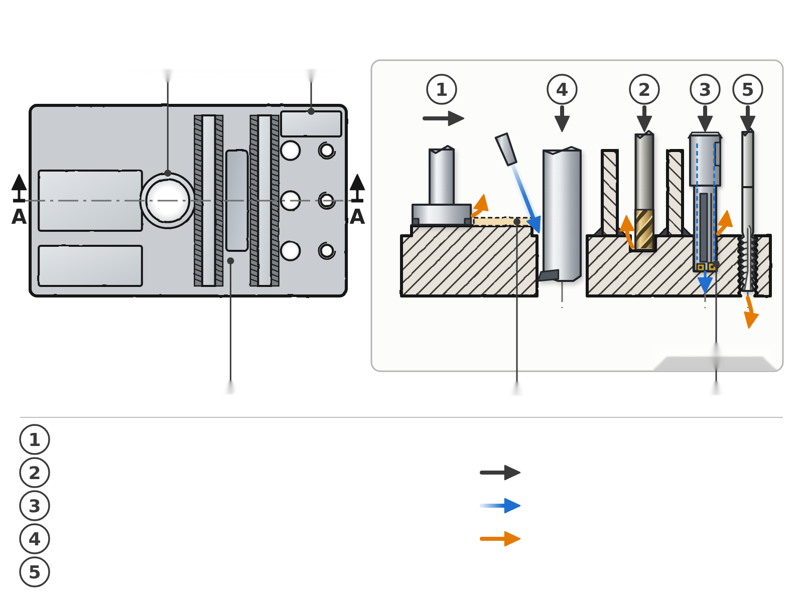 Diagrama de marco industrial con grandes agujeros de perforación, planos de soporte, área de difícil acceso, espesor, grupo de agujeros y secuencia de mecanizado