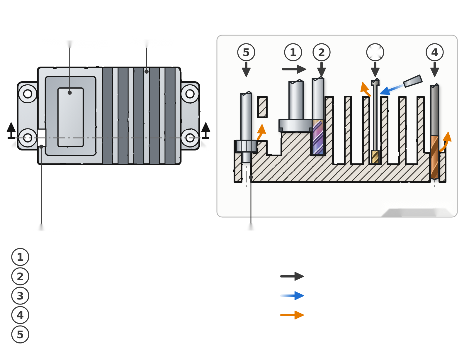Diagrama de carcasa electrónico con plano térmico, costillas, conectores, agujeros de sujeción y secuencia de mecanizado