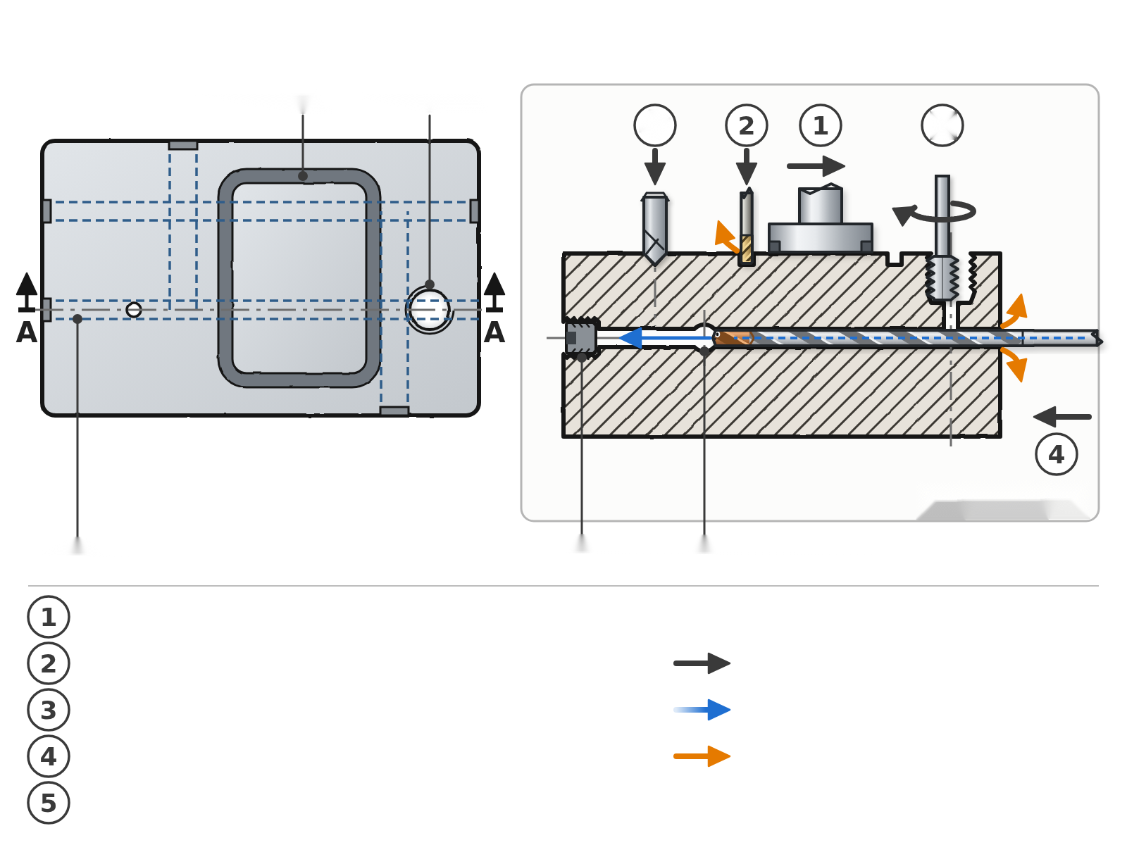 Diagrama de placa de refrigeración líquido con restricción de densidad, conexiones, canales, enchufes, cruces y secuencia de mecanizado