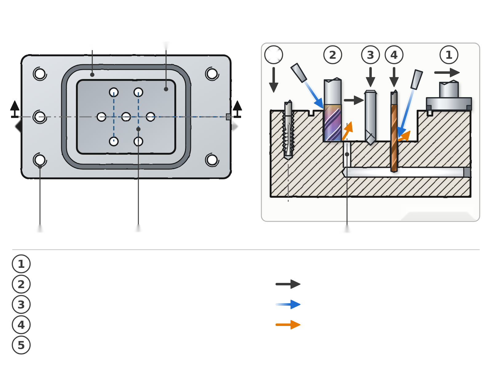 Diagrama de circuito de placa para semiconductores con superficie de sellado, bolsillo, agujero de tap, canales internos y secuencia de mecanizado